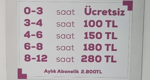 Axis AVM Kağıthane Otopark Ücreti